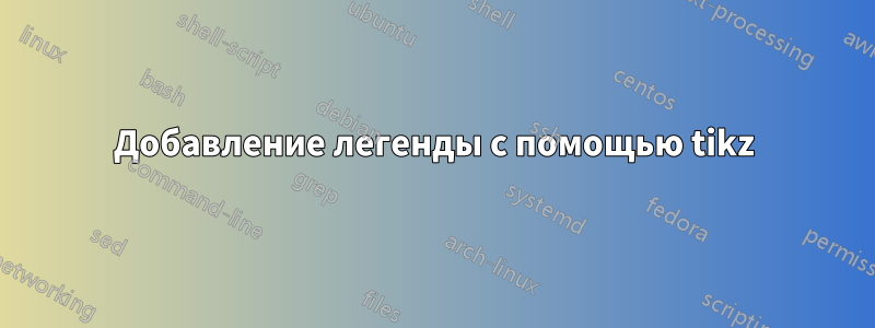 Добавление легенды с помощью tikz
