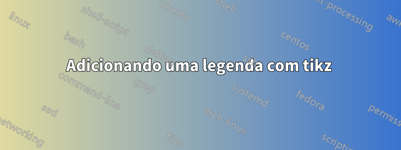 Adicionando uma legenda com tikz