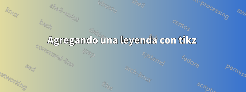 Agregando una leyenda con tikz