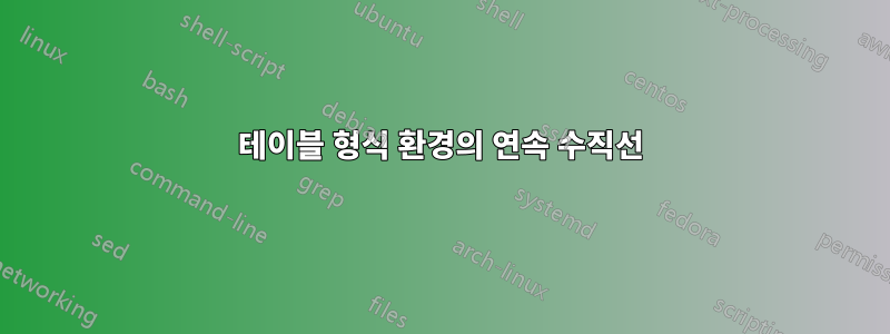 테이블 형식 환경의 연속 수직선