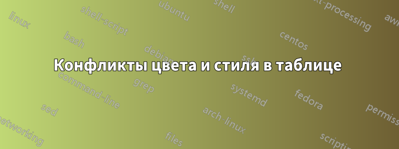 Конфликты цвета и стиля в таблице