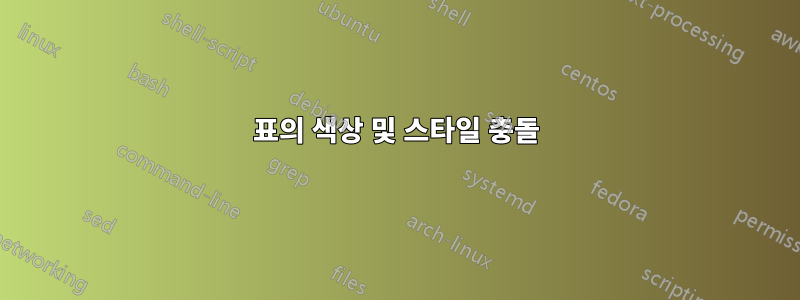 표의 색상 및 스타일 충돌