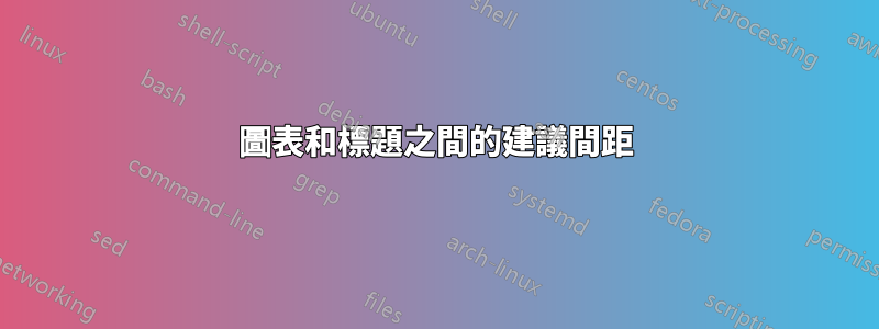 圖表和標題之間的建議間距