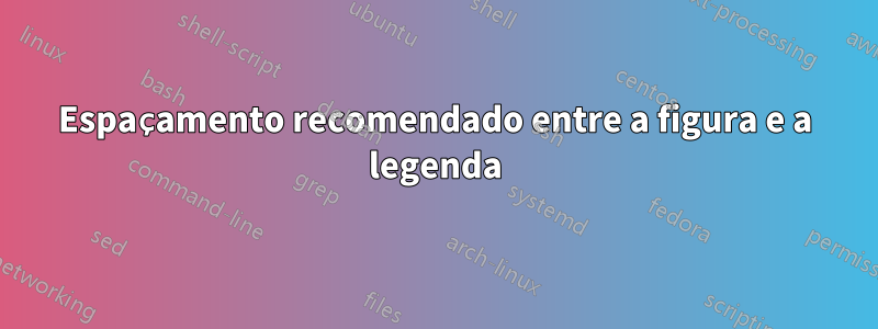 Espaçamento recomendado entre a figura e a legenda