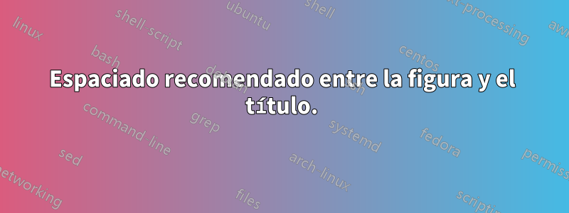 Espaciado recomendado entre la figura y el título.