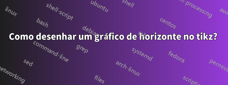 Como desenhar um gráfico de horizonte no tikz?