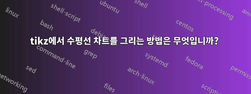 tikz에서 수평선 차트를 그리는 방법은 무엇입니까?