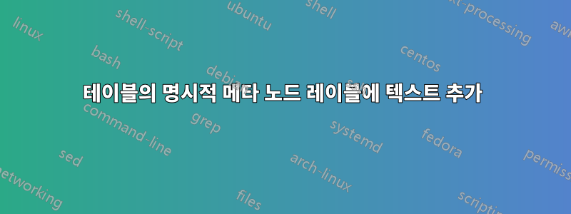 테이블의 명시적 메타 노드 레이블에 텍스트 추가