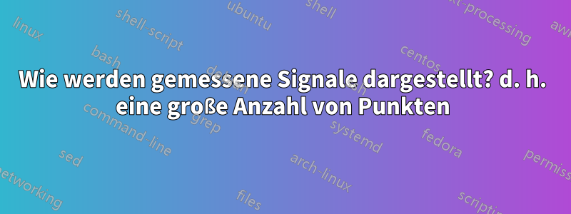 Wie werden gemessene Signale dargestellt? d. h. eine große Anzahl von Punkten