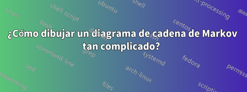 ¿Cómo dibujar un diagrama de cadena de Markov tan complicado? 
