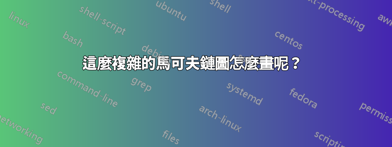 這麼複雜的馬可夫鏈圖怎麼畫呢？ 