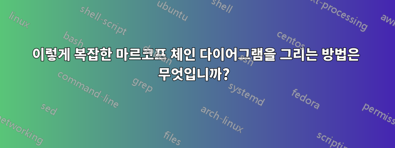 이렇게 복잡한 마르코프 체인 다이어그램을 그리는 방법은 무엇입니까? 