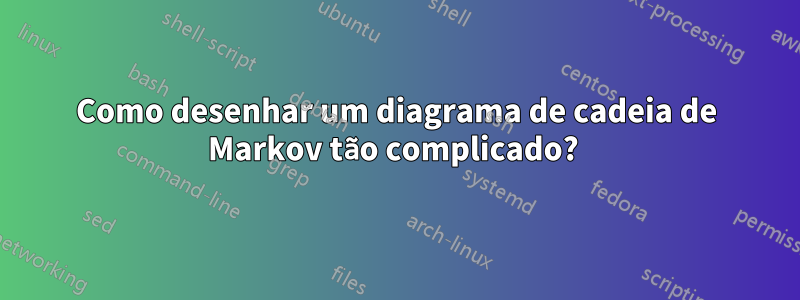 Como desenhar um diagrama de cadeia de Markov tão complicado? 