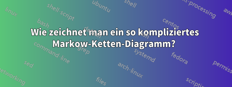Wie zeichnet man ein so kompliziertes Markow-Ketten-Diagramm? 
