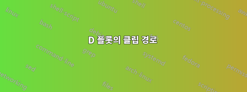 3D 플롯의 클립 경로