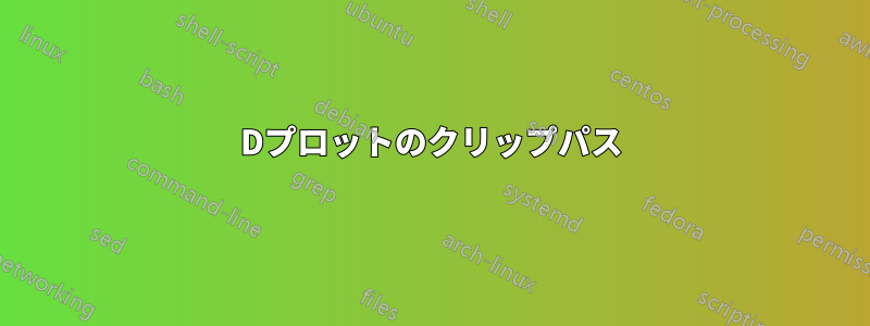 3Dプロットのクリップパス