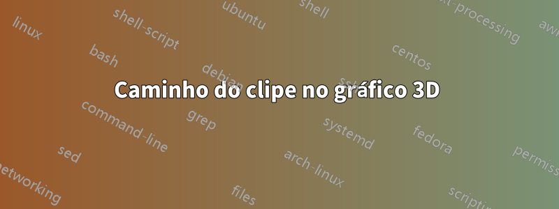 Caminho do clipe no gráfico 3D