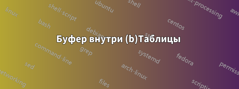 Буфер внутри (b)Таблицы
