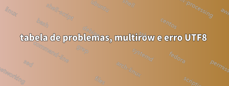 tabela de problemas, multirow e erro UTF8