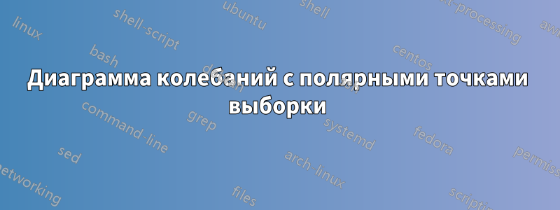Диаграмма колебаний с полярными точками выборки