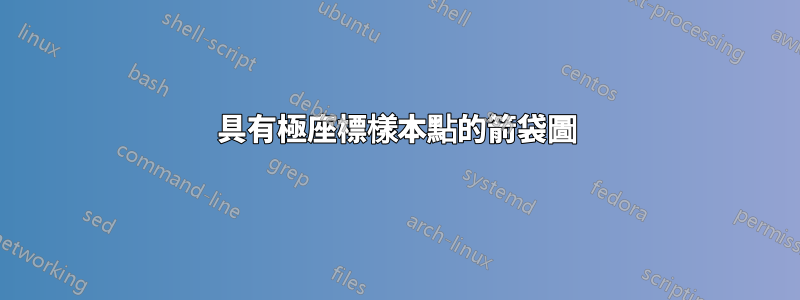 具有極座標樣本點的箭袋圖