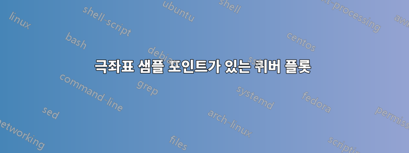 극좌표 샘플 포인트가 있는 퀴버 플롯