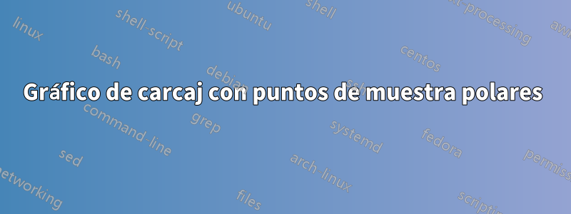 Gráfico de carcaj con puntos de muestra polares