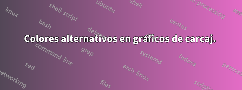 Colores alternativos en gráficos de carcaj.