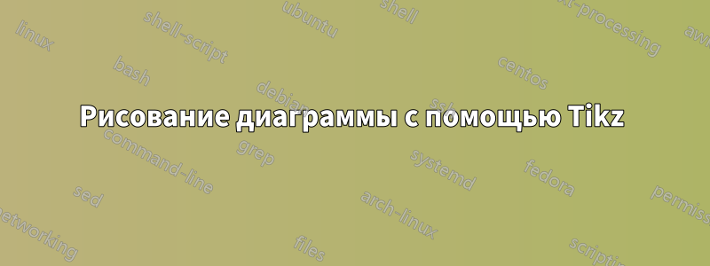 Рисование диаграммы с помощью Tikz