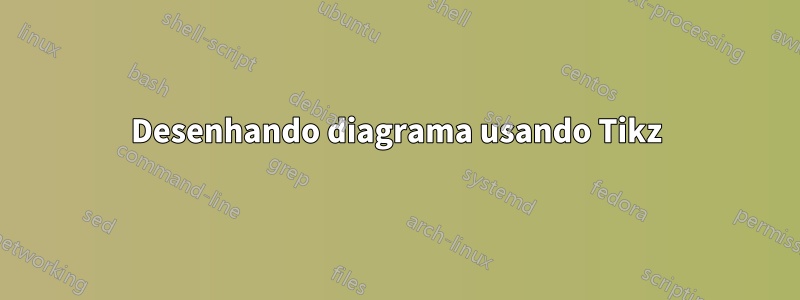 Desenhando diagrama usando Tikz