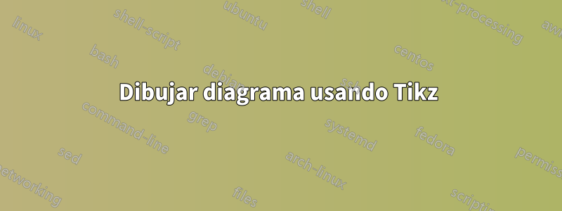 Dibujar diagrama usando Tikz