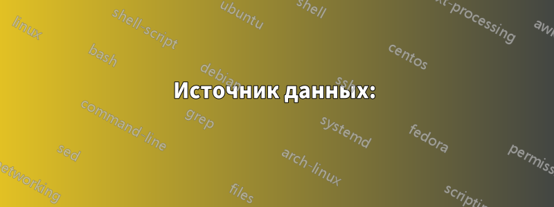 Источник данных: