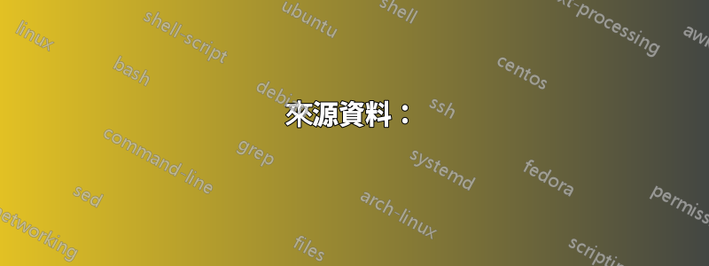來源資料：