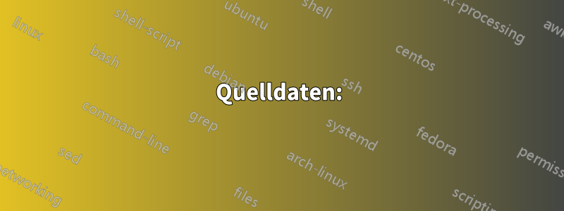 Quelldaten: