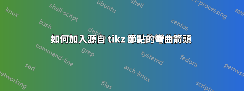 如何加入源自 tikz 節點的彎曲箭頭