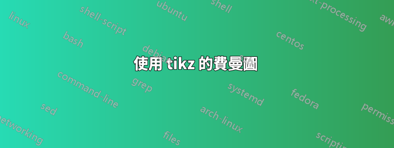 使用 tikz 的費曼圖
