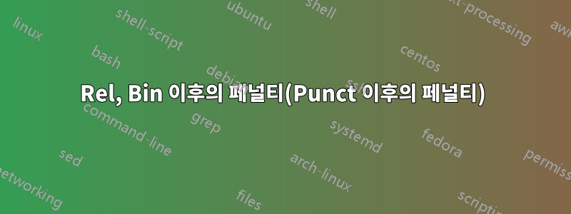 Rel, Bin 이후의 페널티(Punct 이후의 페널티)