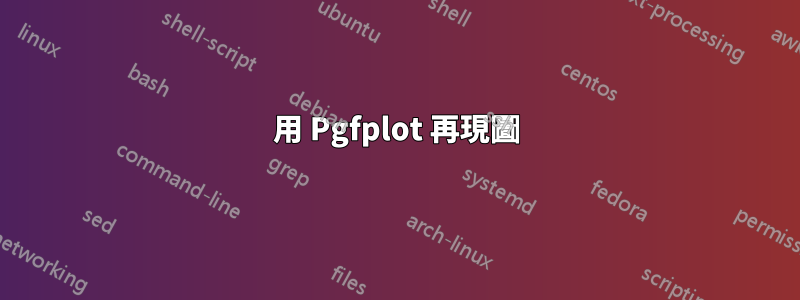 用 Pgfplot 再現圖