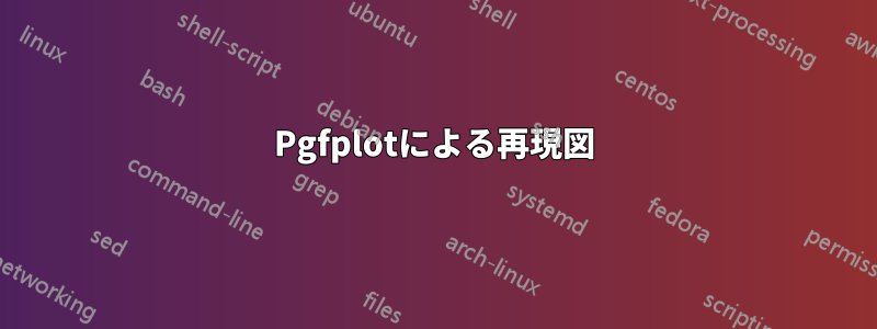 Pgfplotによる再現図