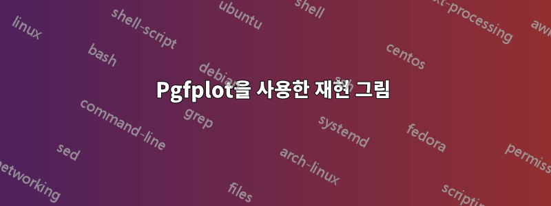 Pgfplot을 사용한 재현 그림