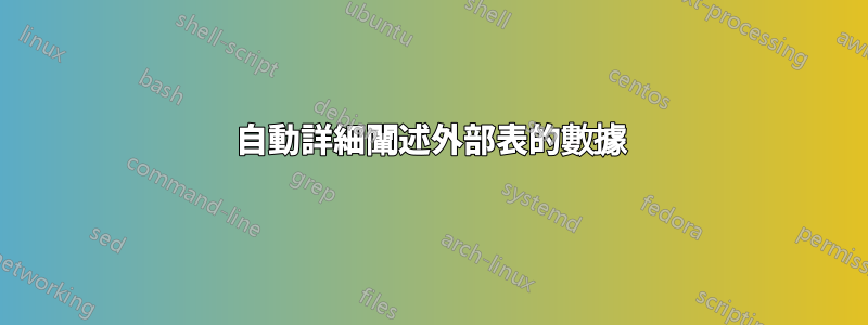 自動詳細闡述外部表的數據