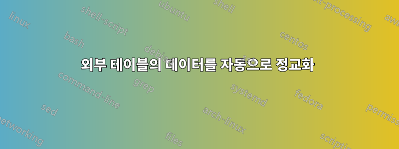 외부 테이블의 데이터를 자동으로 정교화