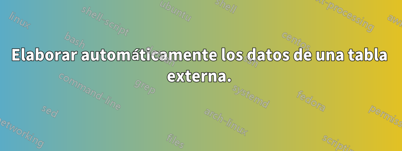 Elaborar automáticamente los datos de una tabla externa.