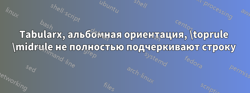 Tabularx, альбомная ориентация, \toprule \midrule не полностью подчеркивают строку