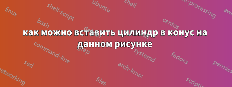 как можно вставить цилиндр в конус на данном рисунке