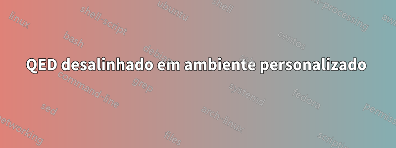 QED desalinhado em ambiente personalizado