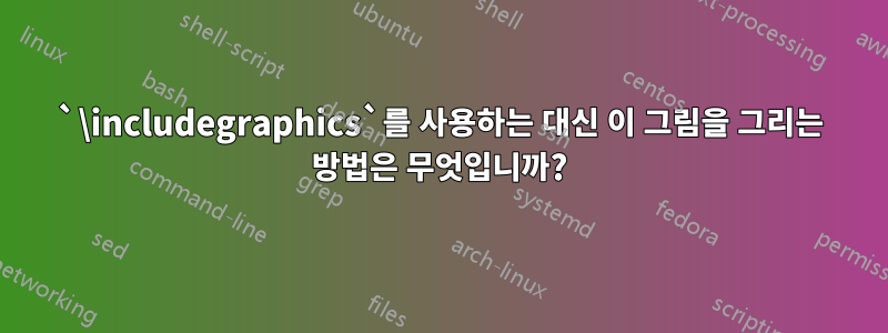 `\includegraphics`를 사용하는 대신 이 그림을 그리는 방법은 무엇입니까?