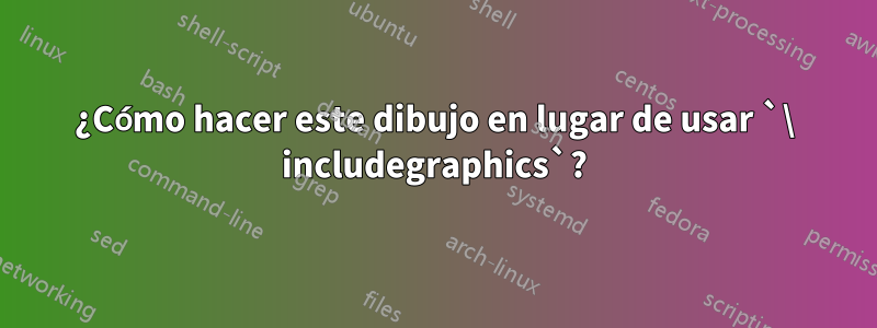 ¿Cómo hacer este dibujo en lugar de usar `\ includegraphics`?