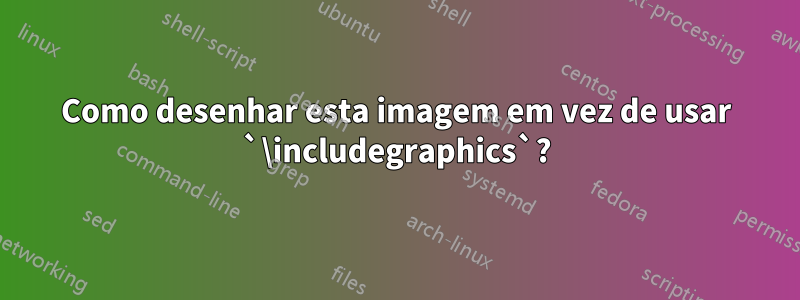 Como desenhar esta imagem em vez de usar `\includegraphics`?