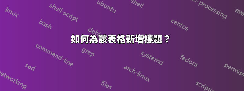 如何為該表格新增標題？